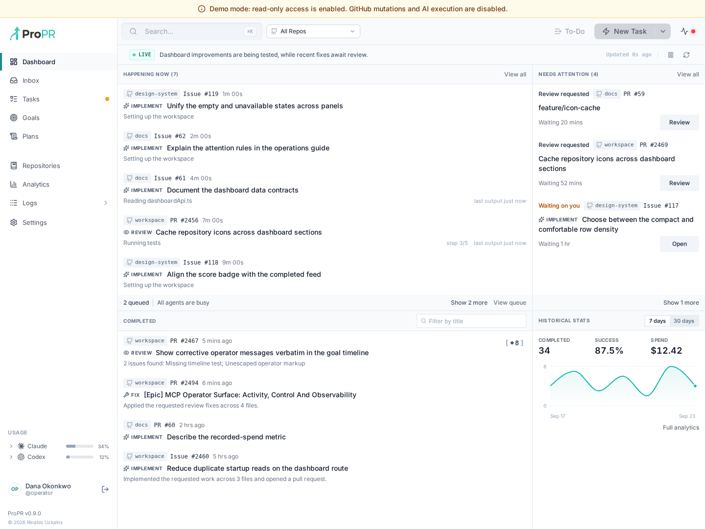 Dashboard showing current activity, attention items and completed work